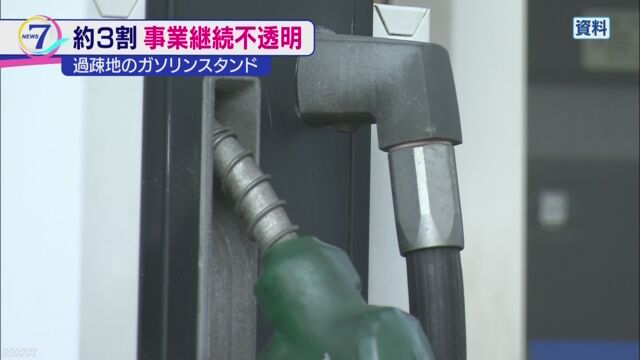 人口が少ない町の30%のガソリンスタンドは経営が難しい