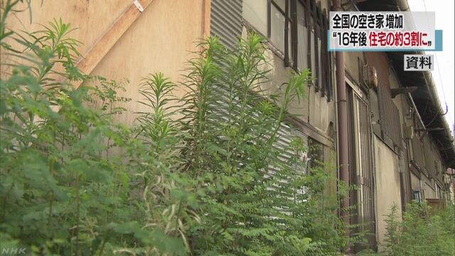 予測では2033年には「空き家」が2160万になる