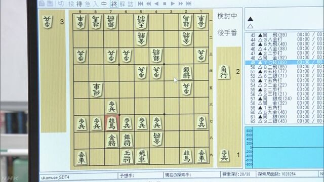 コンピューターの将棋のソフトを利用する人が7倍になる