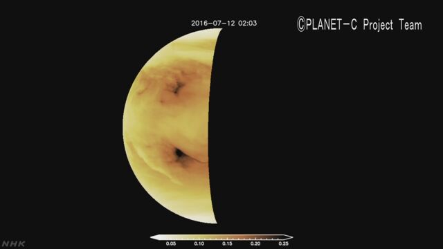 「金星の赤道の上では秒速90mのとても強い風」