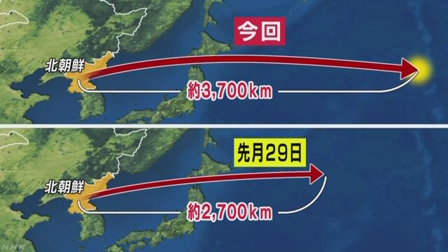 北朝鮮がミサイルを発射 前より1000km遠くまで飛ぶ