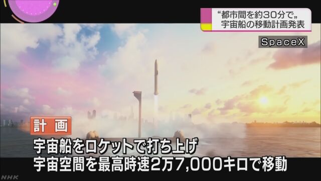 アメリカの会社「宇宙船で世界のどの都市にも30分で着く」