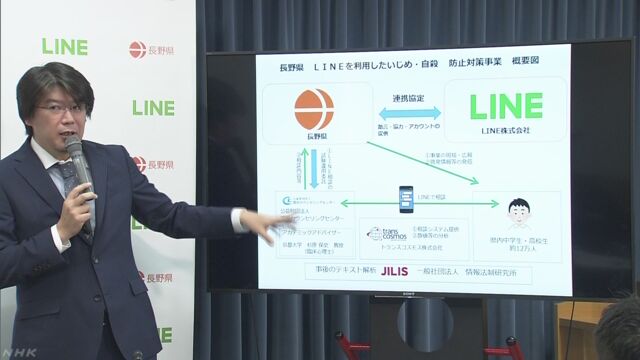 LINEを使ったら子どもからのいじめなどの相談が増えた
