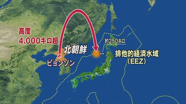 北朝鮮がミサイルを発射 4000km以上の高さまで飛ぶ