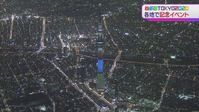 東京でパラリンピックを開くまで1000日になる