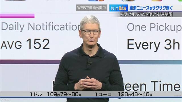 アップル スマートフォンを使いすぎないようにする機能