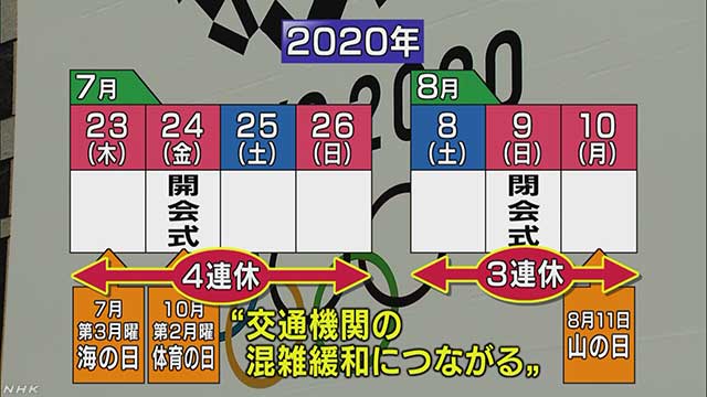 東京オリンピック 開会式の前の日から4日続けて休みになる
