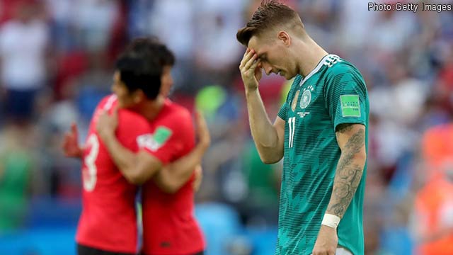 サッカー 前のワールドカップで優勝したドイツが負ける