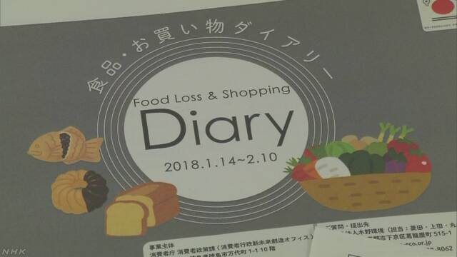消費者庁「家庭で捨てる食べ物が40%少なくなった」