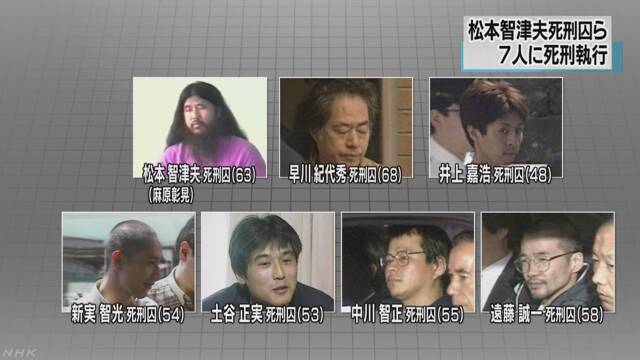 オウム真理教 松本智津夫など7人が死刑になる