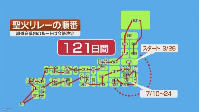 東京オリンピックの聖火リレー 福島県からスタート