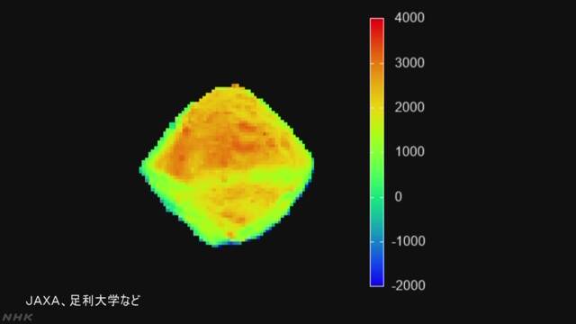 「リュウグウ」の地面の温度は30℃から100℃ぐらい