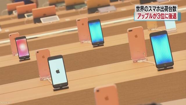 スマートフォンの数 アップルが世界で3番に下がる