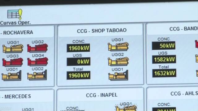 ブラジルに日本の会社が小さい発電所をつくっている