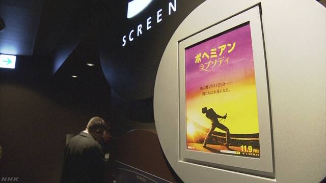 去年収入が1番多かった映画は「ボヘミアン・ラプソディ」